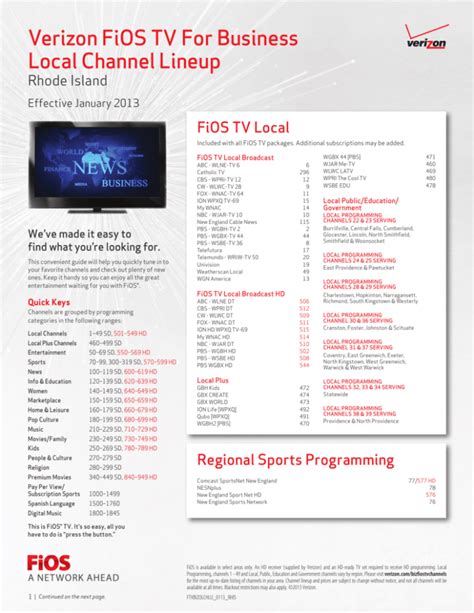 verizon fios local tv package.